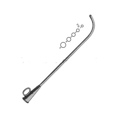 LUCAE Ear Catheter